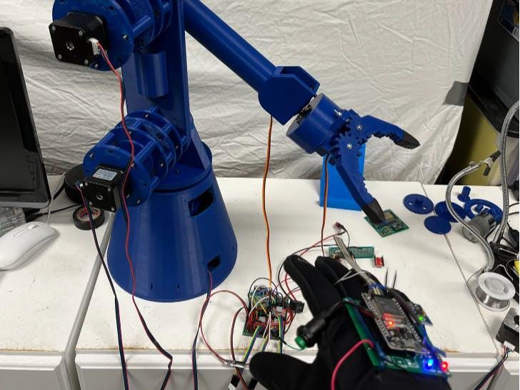 Gesture Controlled Robotic Arm